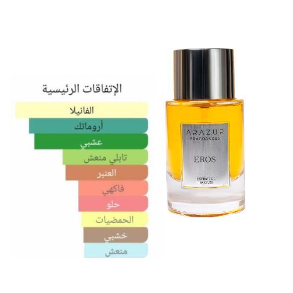 eros اتفاقات