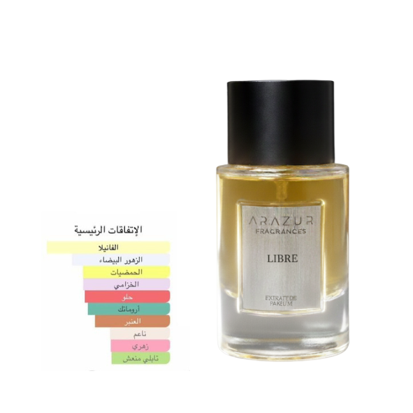 libre- اتفاقات