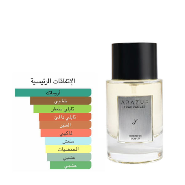 y- اتفاقات
